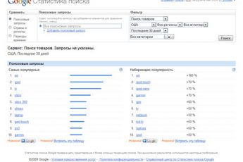 Получаем популярные запросы из Google Insights